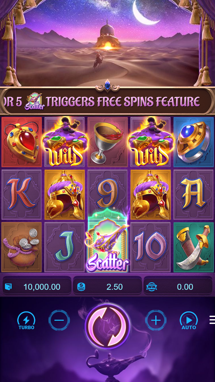 পুরস্কার এবং লিডারবোর্ড